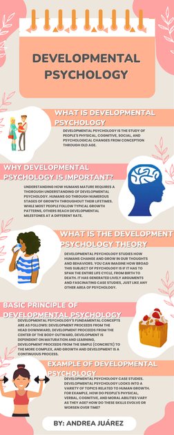 DEVELOPMENTAL
DEVELOPMENTAL
PSYCHOLOGY
PSYCHOLOGY
WHAT IS DEVELOPMENTAL
WHAT IS DEVELOPMENTAL
PSYCHOLOGY
PSYCHOLOGY
DEVELOPME