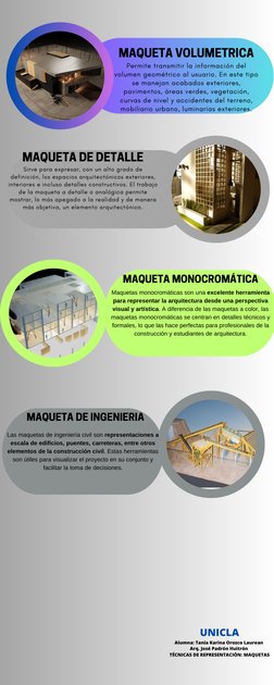 Maquetas monocromáticas son una excelente herramienta
para representar la arquitectura desde una perspectiva
visual y artísti