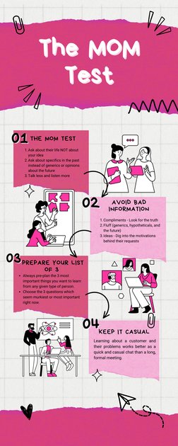 Testing Mom The Mom Test: Key Insights and Tips | PDF