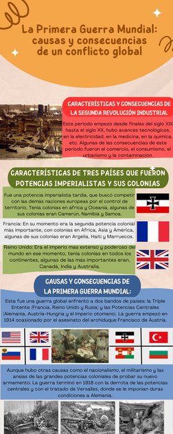 Causas y Consecuencias de la Primera Guerra Mundial | PDF ...