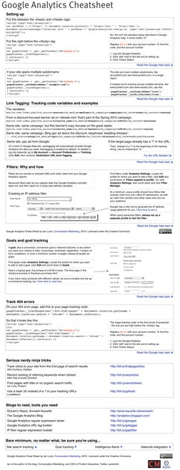 (http://www.google.c (http://www.google.com/support/googleanalytics/bin/answer.py?hl=en&answer=86927) (http://www.google.com