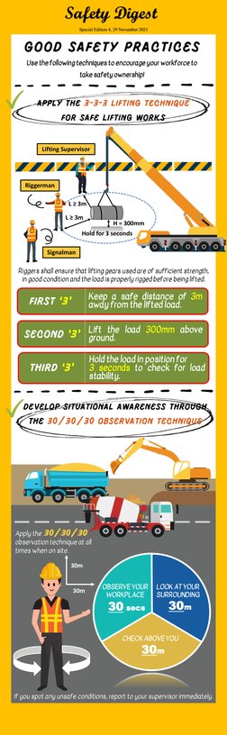 30-30-30 Lifting Safety Guidelines | PDF