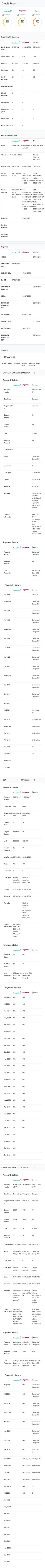 Credit Report
My VantageScore®
3.0
My VantageScore®
3.0
My VantageScore®
3.0
599
FAIR
634
FAIR
544
POOR
Credit Proﬁle Summary