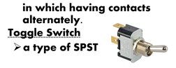 in which having contacts 
alternately.
Toggle Switch
a type of SPST
